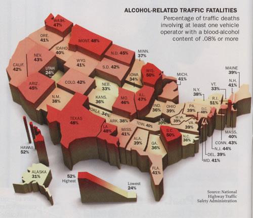 ... driving alcohol-related car crashes US Department of Transportation